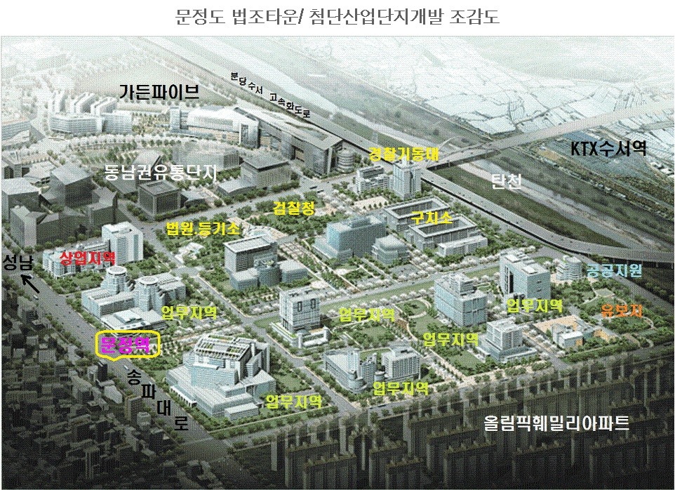 첨단산업센터 이미지