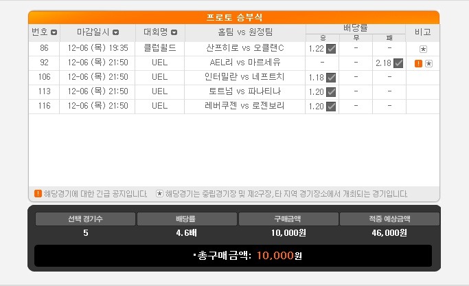 대박나라 이미지