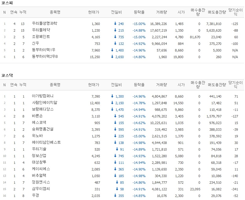 삼우컴퍼니 이미지