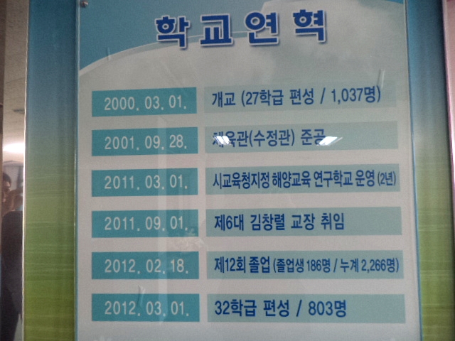 굴화초등학교 이미지