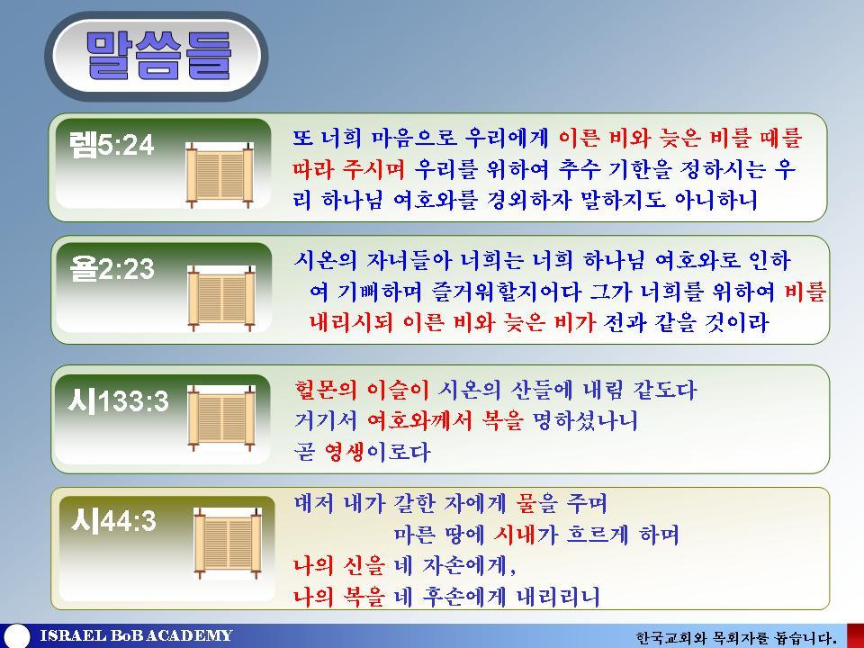 심볼리즘 이미지