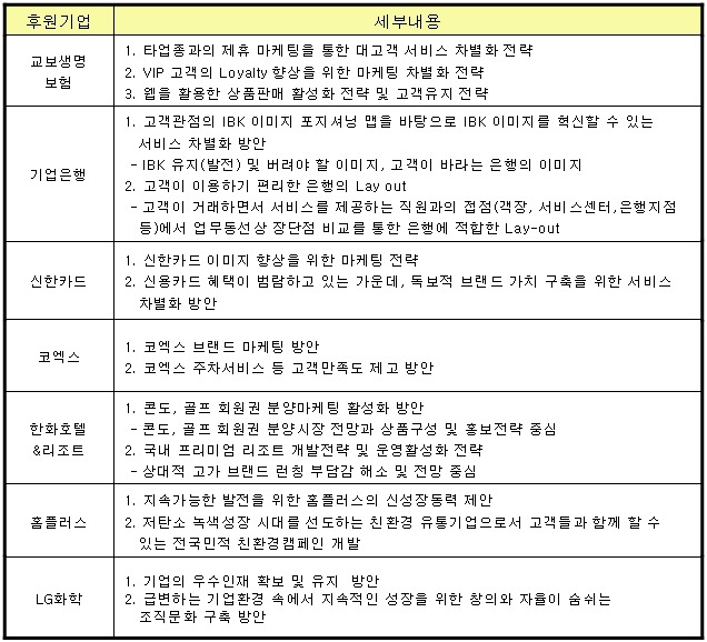 한국기업경영컨설팅 이미지
