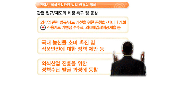 한국주방산업 이미지