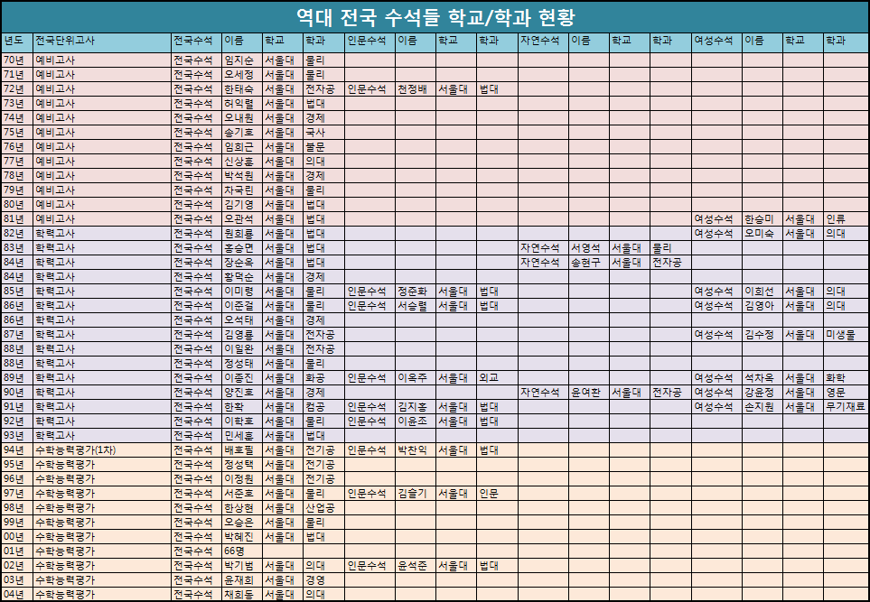 변호사김기영법률사무소 이미지