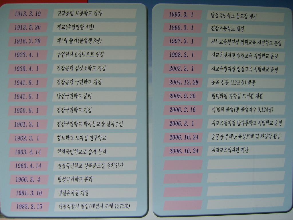 진잠초등학교 이미지