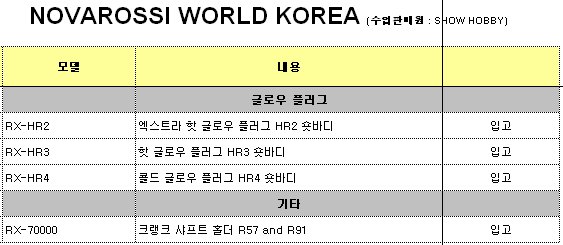 씨파츠 이미지
