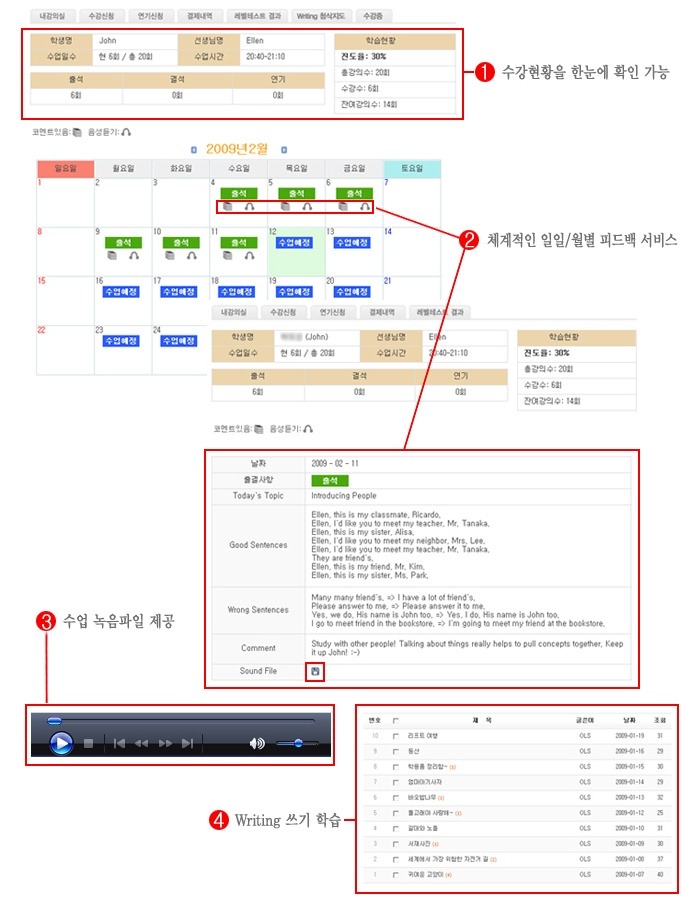 오엘에스 이미지