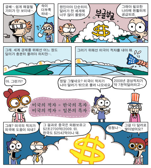 트리핀 이미지