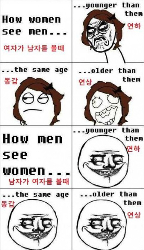 류차이 이미지