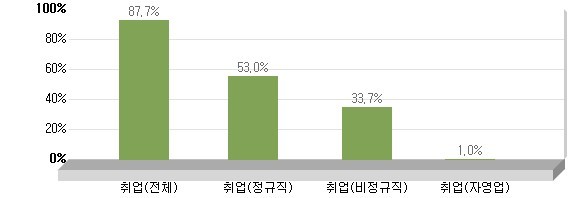 창신레저 이미지