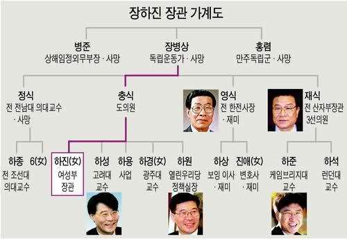 유일서적 이미지