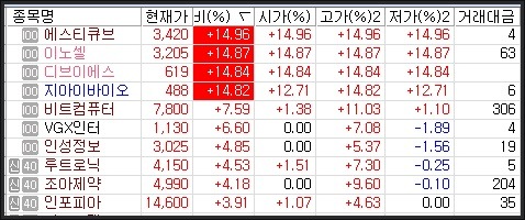 지아이정보통신 이미지