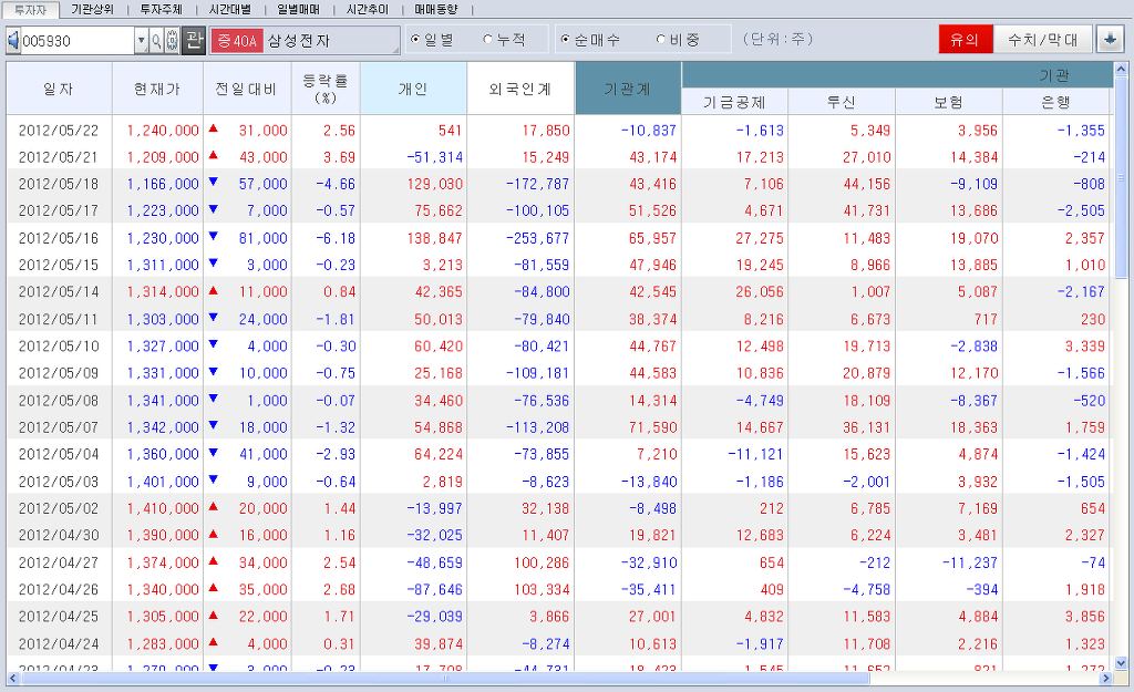 (주)코덱스 이미지