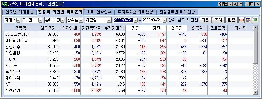 케이피전기 이미지