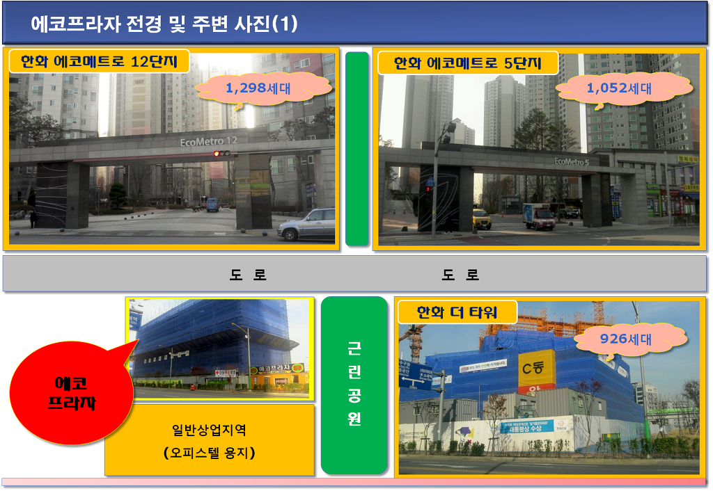 에코플라자 이미지