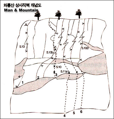 경남상사 이미지