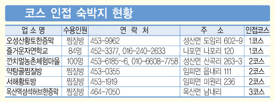 구불길 이미지