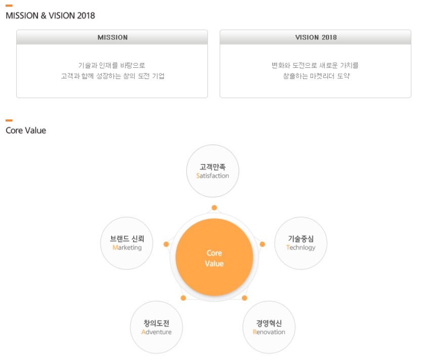 건원건축사사무소 이미지