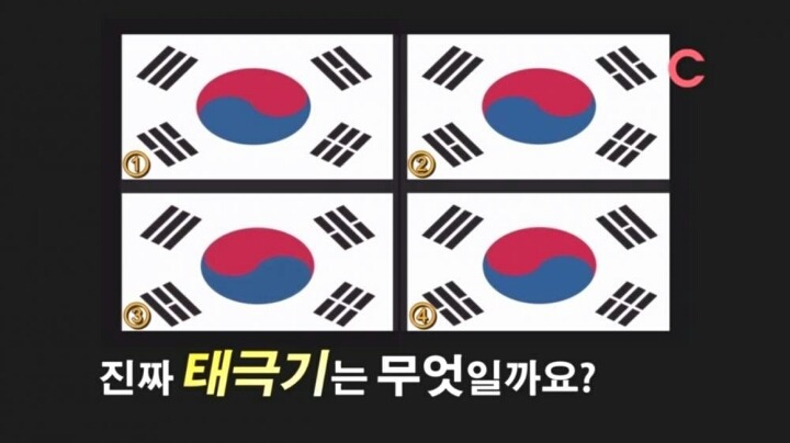 대한민국 국민 여러분~ 태극기가 무엇인지 아시나요? | 인스티즈