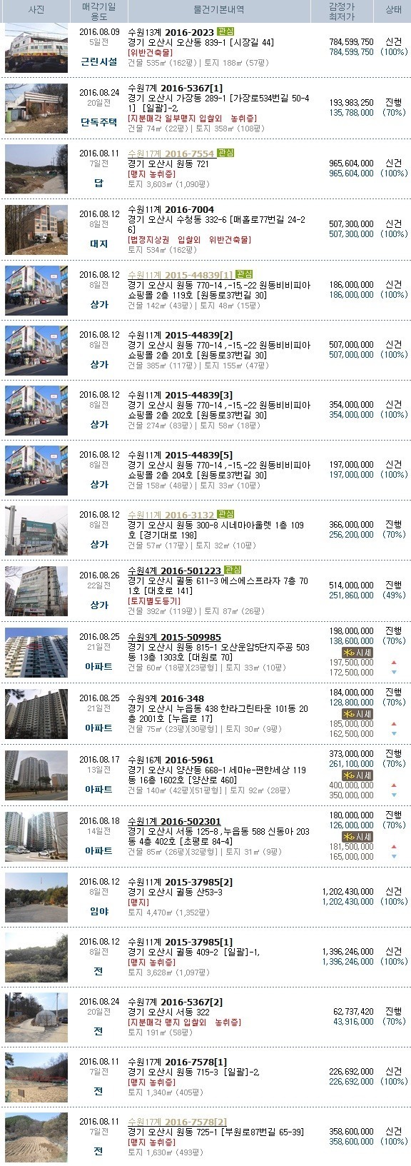 오성세차장 이미지