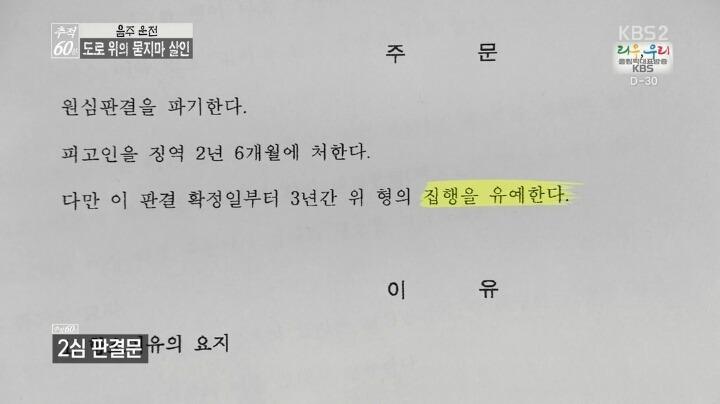 음주운전 사고 형량 | 인스티즈