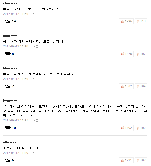 안철수 유치원 기사 댓글여론 ㄷㄷ | 인스티즈