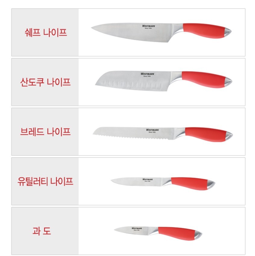 명품주방용품 이미지