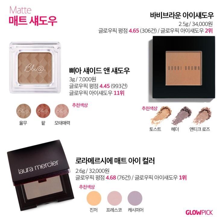 매트에서 글리터까지 아이섀도우 추천템 | 인스티즈