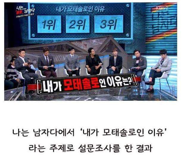 모쏠인 이유는 과연 외모때문일까? | 인스티즈