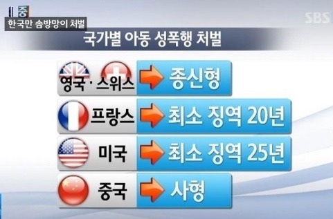 4년 후, 우리 이웃이 되어 되돌아올 그사람 | 인스티즈