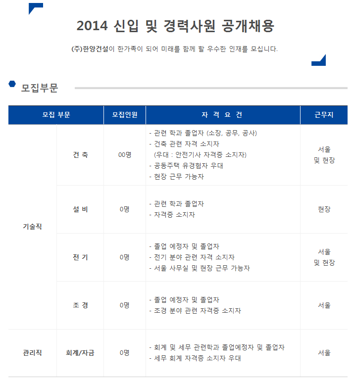 (주)한양건설 이미지
