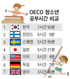 헬조선 살아가기.jpg | 인스티즈