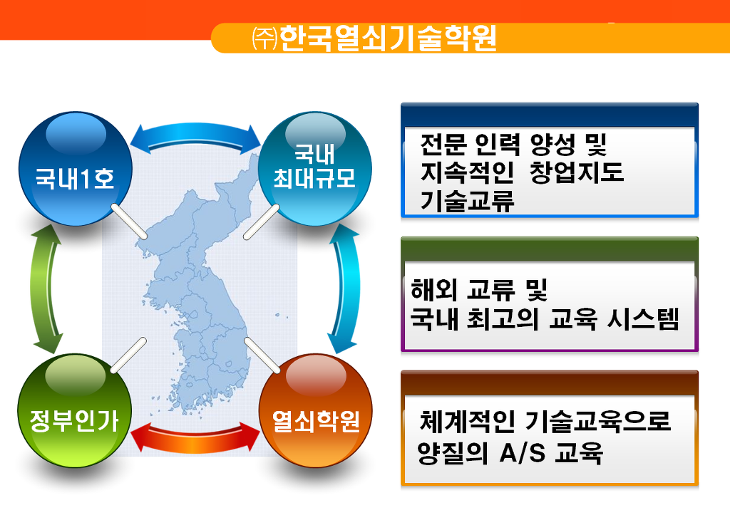 자신있게 이미지