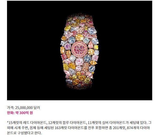 세계에서 가장 비싼 시계 TOP 10 | 인스티즈