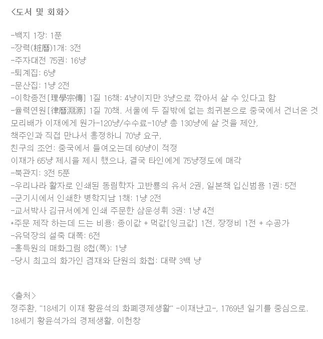  18세기 조선시대 물가 jpg | 인스티즈