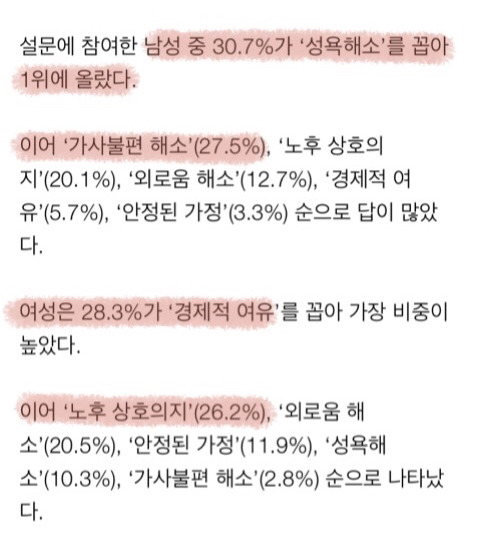 대한민국 이혼남녀가 재혼 결심하는 이유 1.2위 | 인스티즈