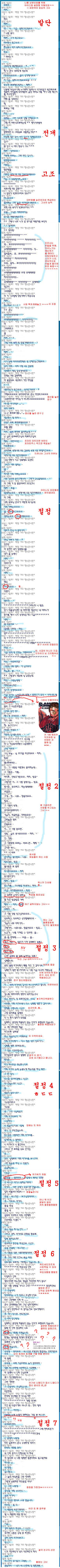마비노기 추억의 인물 빙페아가씨 (더빙+뒷이야기) | 인스티즈