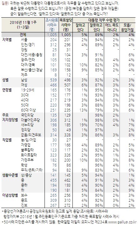 갓라도의 위엄!! | 인스티즈