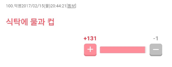 일본인들이 이야기하는 한국드라마의 특징들 | 인스티즈
