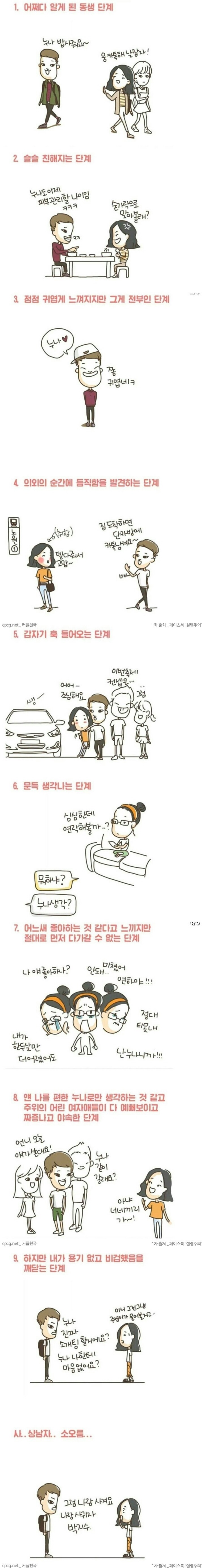 연하가 이성으로 보이는 순간 | 인스티즈