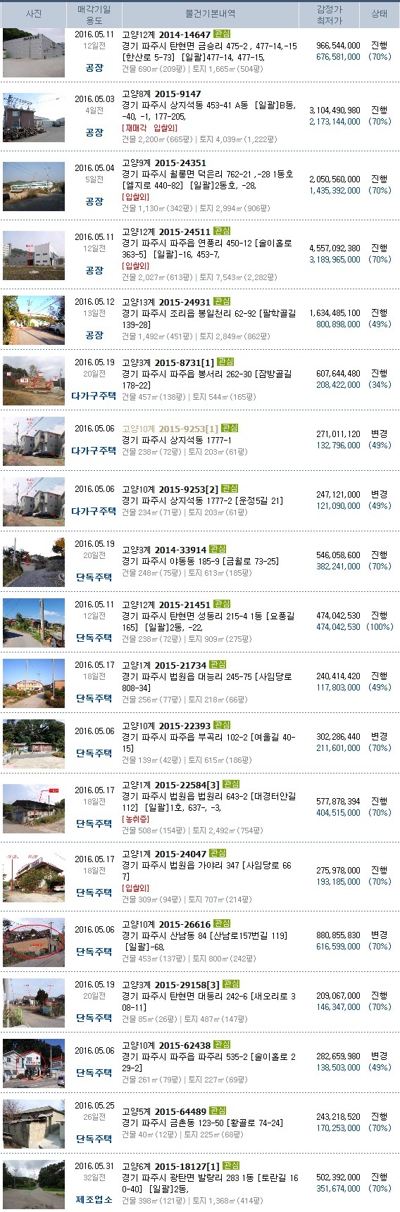 대성세무회계사무소 이미지
