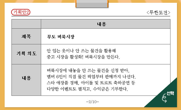 제2의 토토가? 무한도전 2015 최고의 기획안!! 투표 ㄱㄱ | 인스티즈