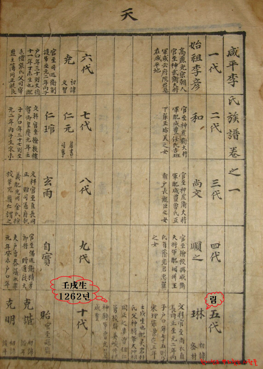 이*림 이미지
