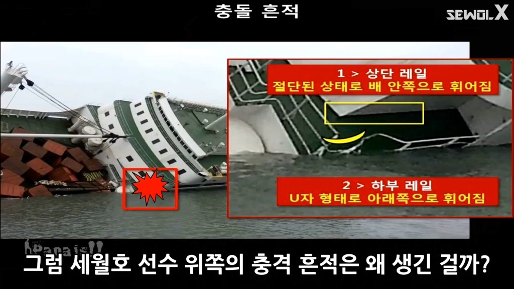 파파이스 닻 고의침몰설에 반박하는 자로 세월 X | 인스티즈
