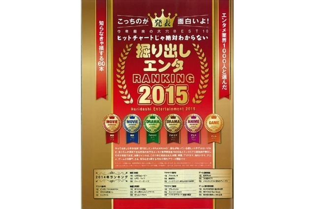 일본 업계인 선정 2015년 최고의 애니 TOP5.jpg | 인스티즈
