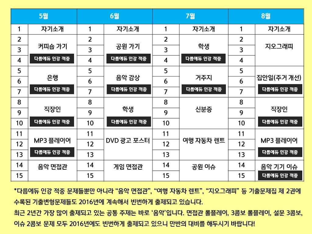다름에듀 이미지