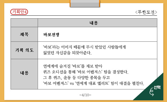 제2의 토토가? 무한도전 2015 최고의 기획안!! 투표 ㄱㄱ | 인스티즈