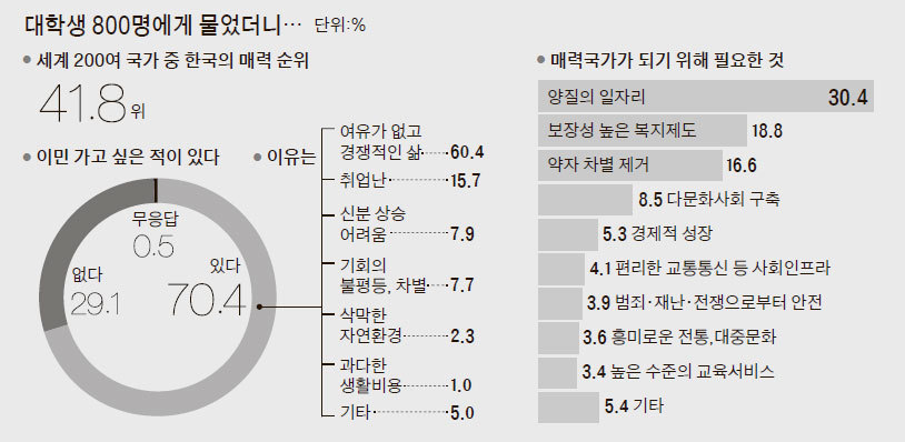 자랑스런 반만년 역사의 우리나라 | 인스티즈