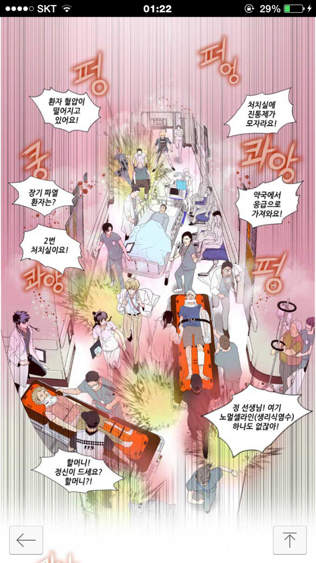 응급실가면 하염없이 기다리기만 하는 이유 | 인스티즈