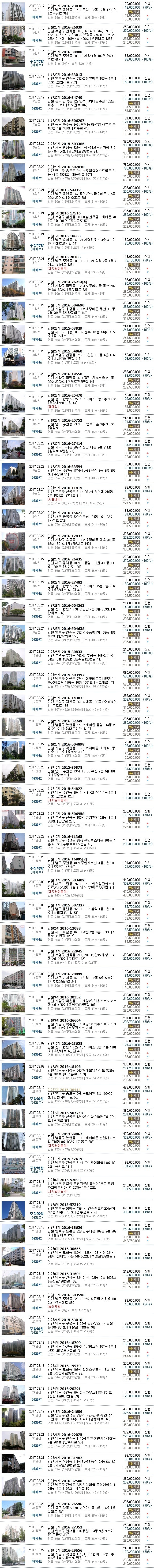 세무사손영철사무소 이미지
